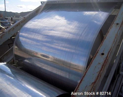 Used Berndorf Inclined Cooling Belt