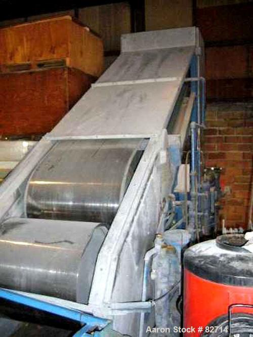 Used Berndorf Inclined Cooling Belt