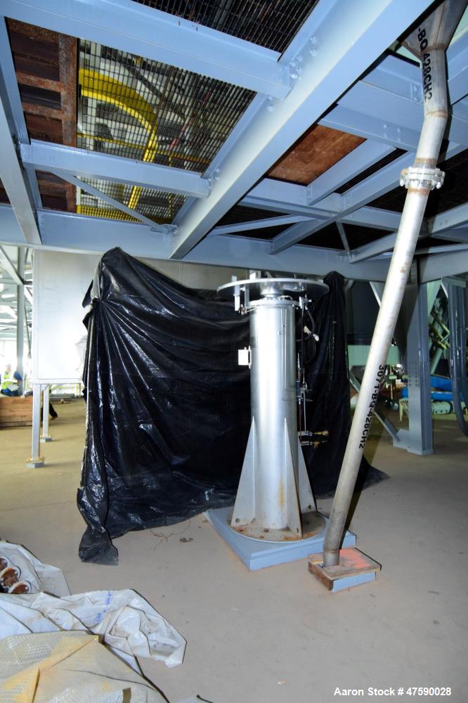 Unused- Buhler Aeroglide Natural Gas Single Pass Continuous Flow Conveyor Dryer.