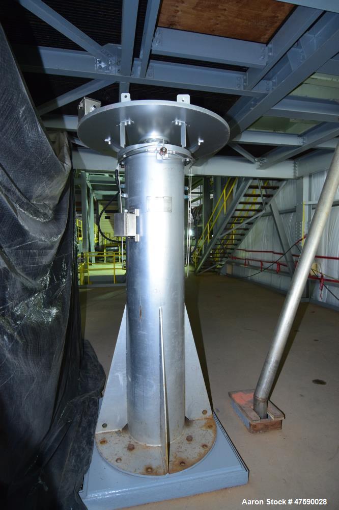 Unused- Buhler Aeroglide Natural Gas Single Pass Continuous Flow Conveyor Dryer.