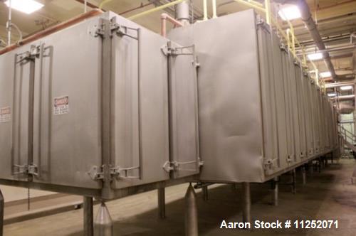 Used Proctor & Schwartz Double Pass Apron Dryer.