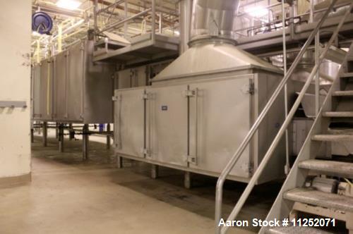 Used Proctor & Schwartz Double Pass Apron Dryer.