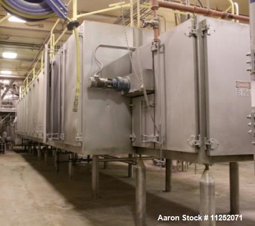 Used Proctor & Schwartz Double Pass Apron Dryer.