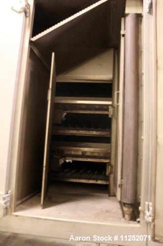 Used Proctor & Schwartz Double Pass Apron Dryer.
