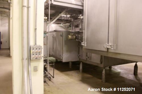 Used- Proctor & Schwartz Double Pass Apron Dryer.