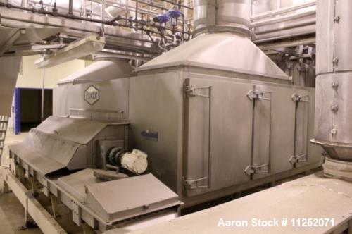 Used Proctor & Schwartz Double Pass Apron Dryer.