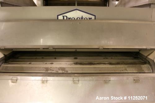 Used- Proctor & Schwartz Double Pass Apron Dryer.