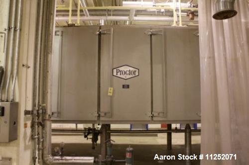 Used Proctor & Schwartz Double Pass Apron Dryer.