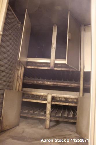 Used- Proctor & Schwartz Double Pass Apron Dryer.