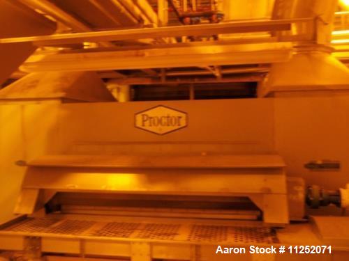 Used Proctor & Schwartz Double Pass Apron Dryer.