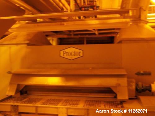 Used- Proctor & Schwartz Double Pass Apron Dryer.