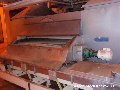 Used- Proctor & Schwartz Double Pass Apron Dryer.