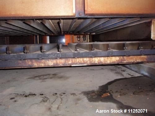 Used Proctor & Schwartz Double Pass Apron Dryer.