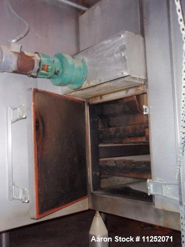 Used Proctor & Schwartz Double Pass Apron Dryer.