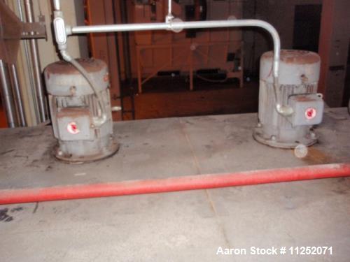 Used Proctor & Schwartz Double Pass Apron Dryer.