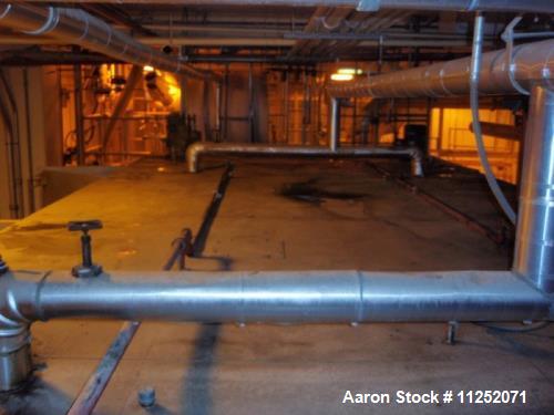 Used Proctor & Schwartz Double Pass Apron Dryer.