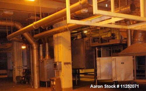 Used Proctor & Schwartz Double Pass Apron Dryer.