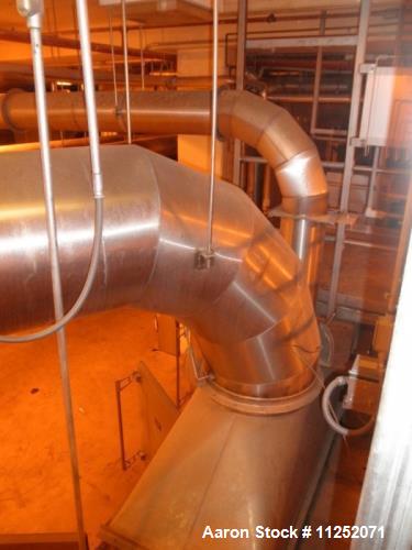 Used Proctor & Schwartz Double Pass Apron Dryer.