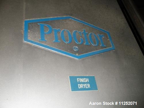 Used Proctor & Schwartz Double Pass Apron Dryer.