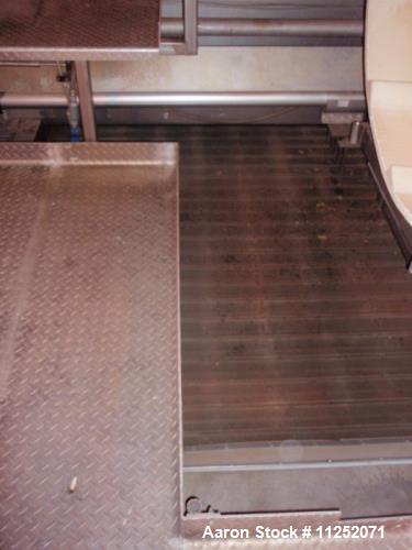 Used Proctor & Schwartz Double Pass Apron Dryer.