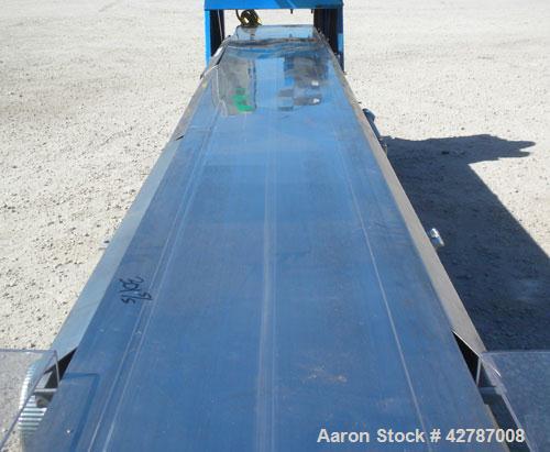 Used Sandvik Spray Belt Cooler, 301 Stainless Steel. 19-3/4" Wide x 180" long belt. Driven by a 3/4hp, 3/60/208-230/460 Volt, 1725 rpm gear motor, ratio 200 to 1. Approximately 11’9’’ effective cooli...