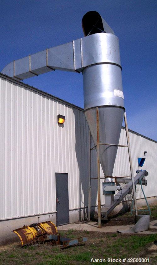 Used Scolari Flatbed Dryer, model A44CK, 10' wide x 48' long. Rated 600,000 K cal/hour. Dryer uses a leveling auger to distribute the material evenly to both ends of the dryer. Volts 480, Hz 60. Year...