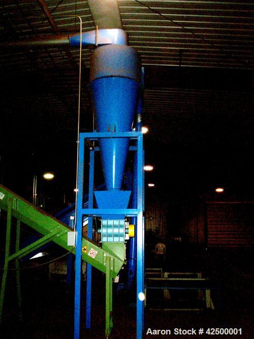 Used Scolari Flatbed Dryer, model A44CK, 10' wide x 48' long. Rated 600,000 K cal/hour. Dryer uses a leveling auger to distribute the material evenly to both ends of the dryer. Volts 480, Hz 60. Year...