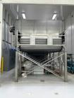 Used Aeromatic Aeroglide C1 120-65 RGC Fluid Bed Dryer – 5,000 lbs/hr, Stainless Steel, Natural Gas, Built 2005
