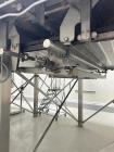 Used Aeromatic Aeroglide C1 120-65 RGC Fluid Bed Dryer – 5,000 lbs/hr, Stainless Steel, Natural Gas, Built 2005