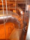 Used Proctor & Schwartz Double Pass Apron Dryer.