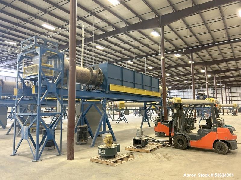 Used Thermal Processing Solutions, 36 inch diameter Indirectly Heated Electric R