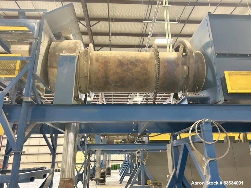 Used Thermal Processing Solutions, 36 inch diameter Indirectly Heated Electric R