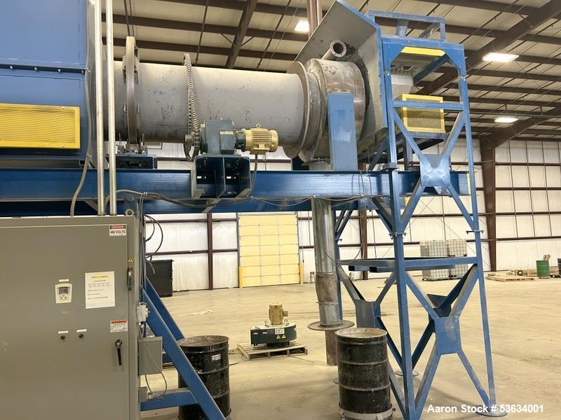 Used Thermal Processing Solutions, 36 inch diameter Indirectly Heated Electric R