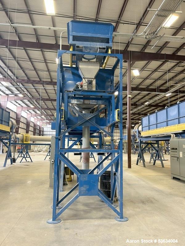 Used Thermal Processing Solutions, 36 inch diameter Indirectly Heated Electric Rotary Calciner with 24" diameter X 21-0" Convective Rotary Cooler. The Calciner is approximately 36" diameter X 25 heat...