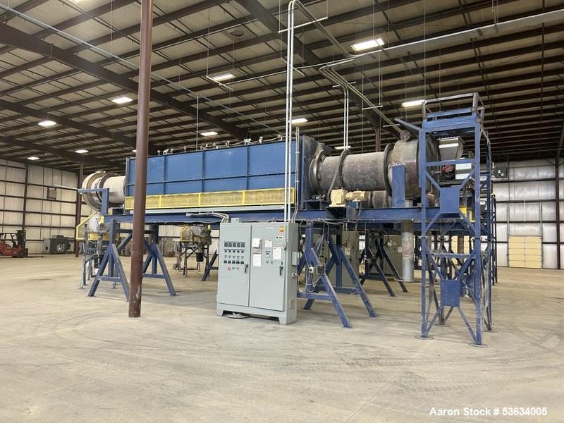 Industrial Used Thermal Processing Solutions – Electrically Heated Rotary Calciner & Rotary Cooler