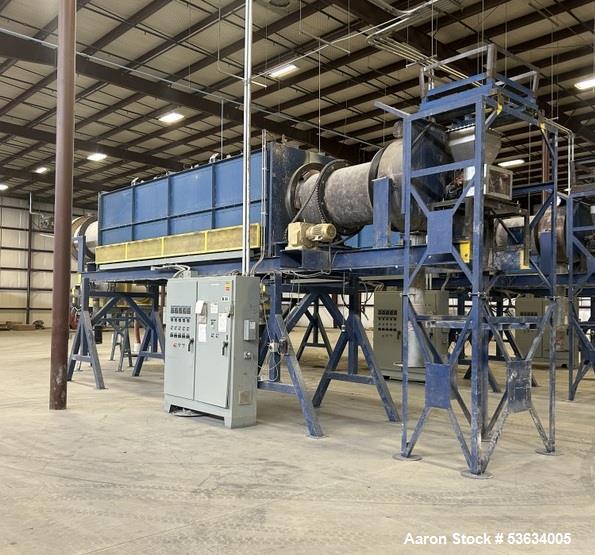 Industrial Used Thermal Processing Solutions – Electrically Heated Rotary Calciner & Rotary Cooler
