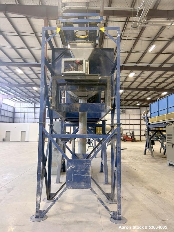 Industrial Used Thermal Processing Solutions – Electrically Heated Rotary Calciner & Rotary Cooler