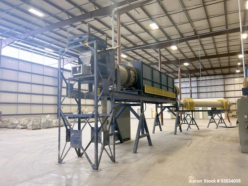 Industrial Used Thermal Processing Solutions – Electrically Heated Rotary Calciner & Rotary Cooler