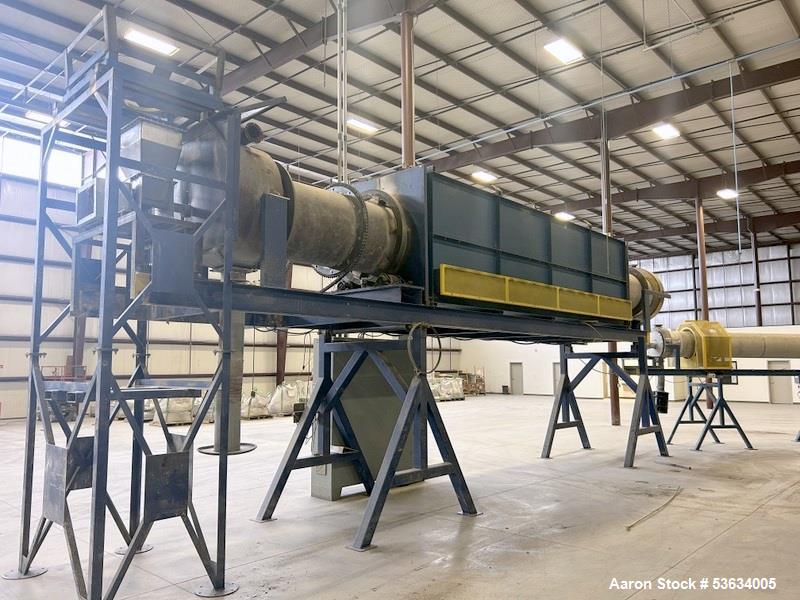 Industrial Used Thermal Processing Solutions – Electrically Heated Rotary Calciner & Rotary Cooler