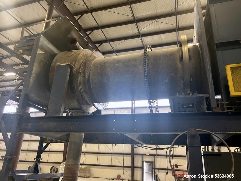 Industrial Used Thermal Processing Solutions – Electrically Heated Rotary Calciner & Rotary Cooler