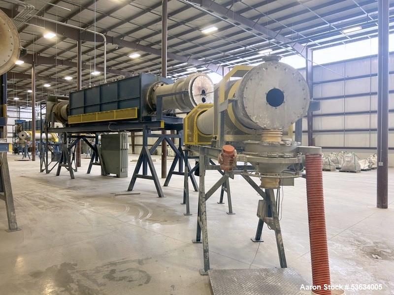 Industrial Used Thermal Processing Solutions – Electrically Heated Rotary Calciner & Rotary Cooler