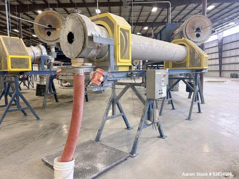 Industrial Used Thermal Processing Solutions – Electrically Heated Rotary Calciner & Rotary Cooler