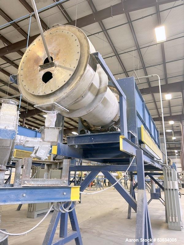 Industrial Used Thermal Processing Solutions – Electrically Heated Rotary Calciner & Rotary Cooler