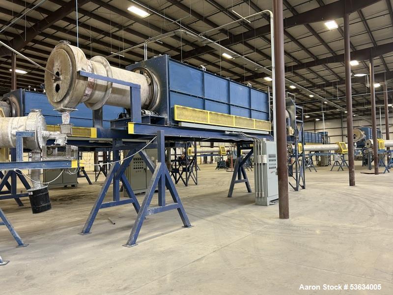 Industrial Used Thermal Processing Solutions – Electrically Heated Rotary Calciner & Rotary Cooler