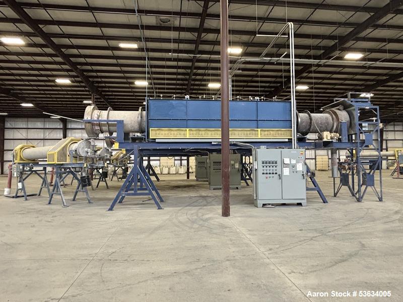 Industrial Used Thermal Processing Solutions – Electrically Heated Rotary Calciner & Rotary Cooler
