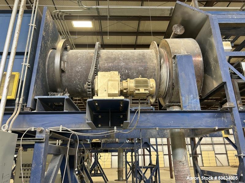 Industrial Used Thermal Processing Solutions – Electrically Heated Rotary Calciner & Rotary Cooler