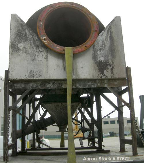 USED: Flinn and Dreffein Engineering Company rotary calciner furnace. 24" diameter x 22' long HT alloy retort tube, RA330 stainless steel. Temperature range to approximately 1800 degrees F. 3 zones, ...