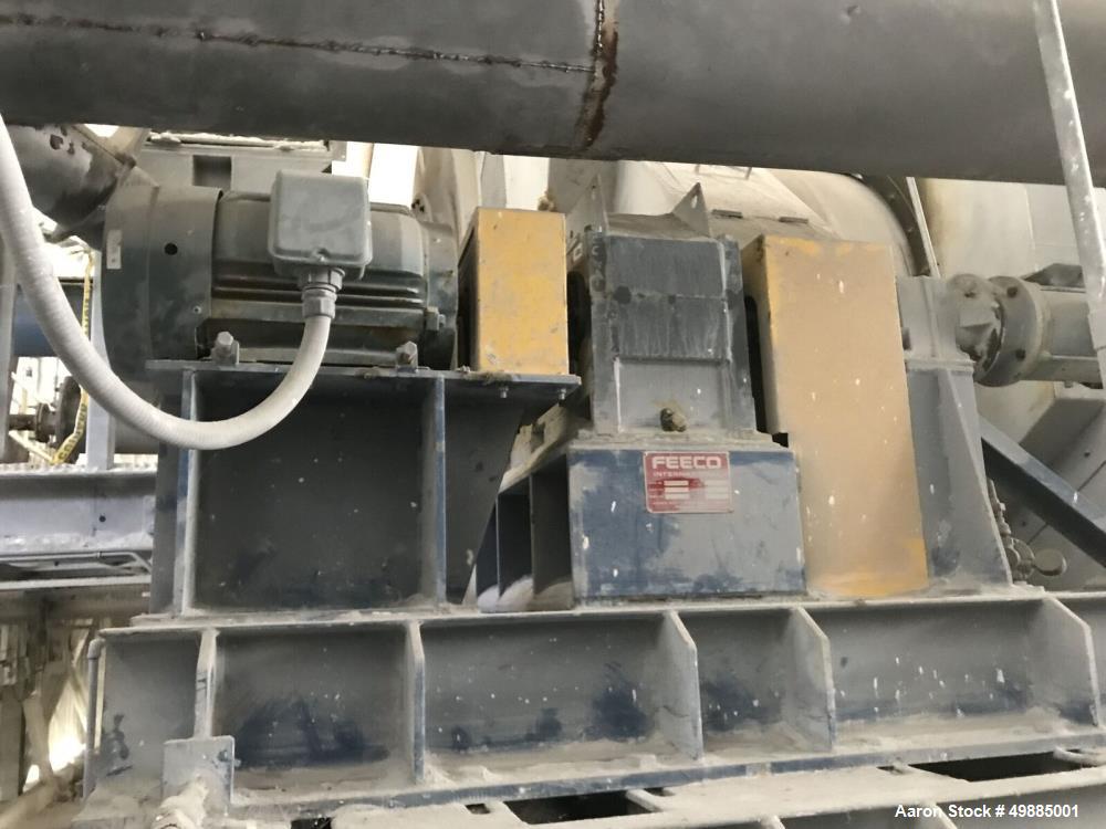 Used FEECO International Indirect Electrically Heated Rotary Calciner.