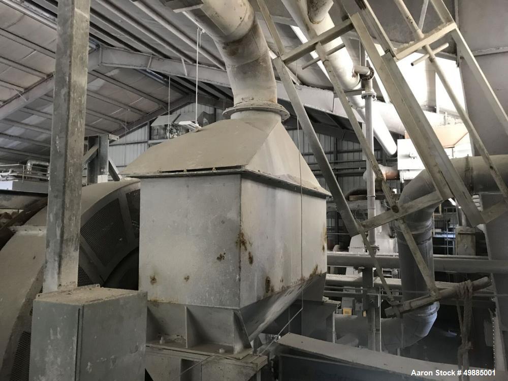 Used FEECO International Indirect Electrically Heated Rotary Calciner.