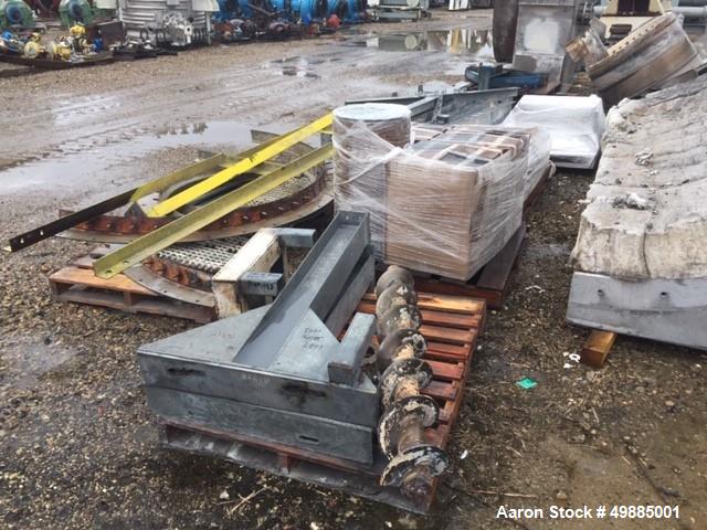 Used FEECO International Indirect Electrically Heated Rotary Calciner.